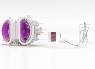 Što nakon ITER-a? Koji su sljedeći koraci u fuzijskoj energiji Što nakon ITER-a