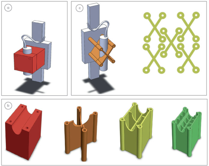 Using additive manufacturing beyond prototypes