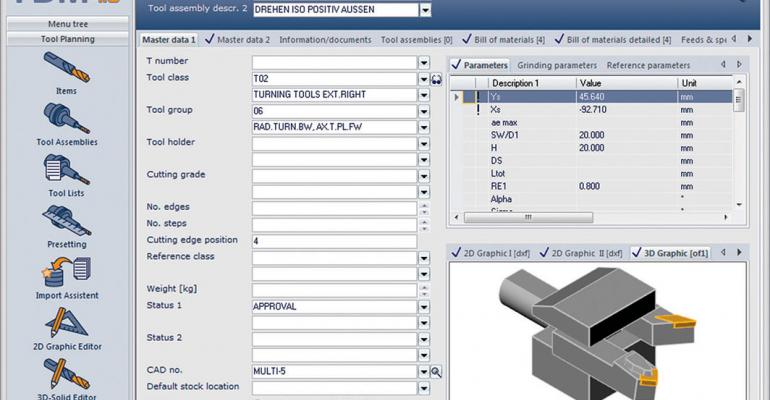 TDM systems