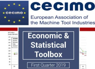Narudžbe alatnih strojeva u EU pale u prvom tromjesečju Narudžbe alatnih strojeva u EU pale u prvom kvartalu