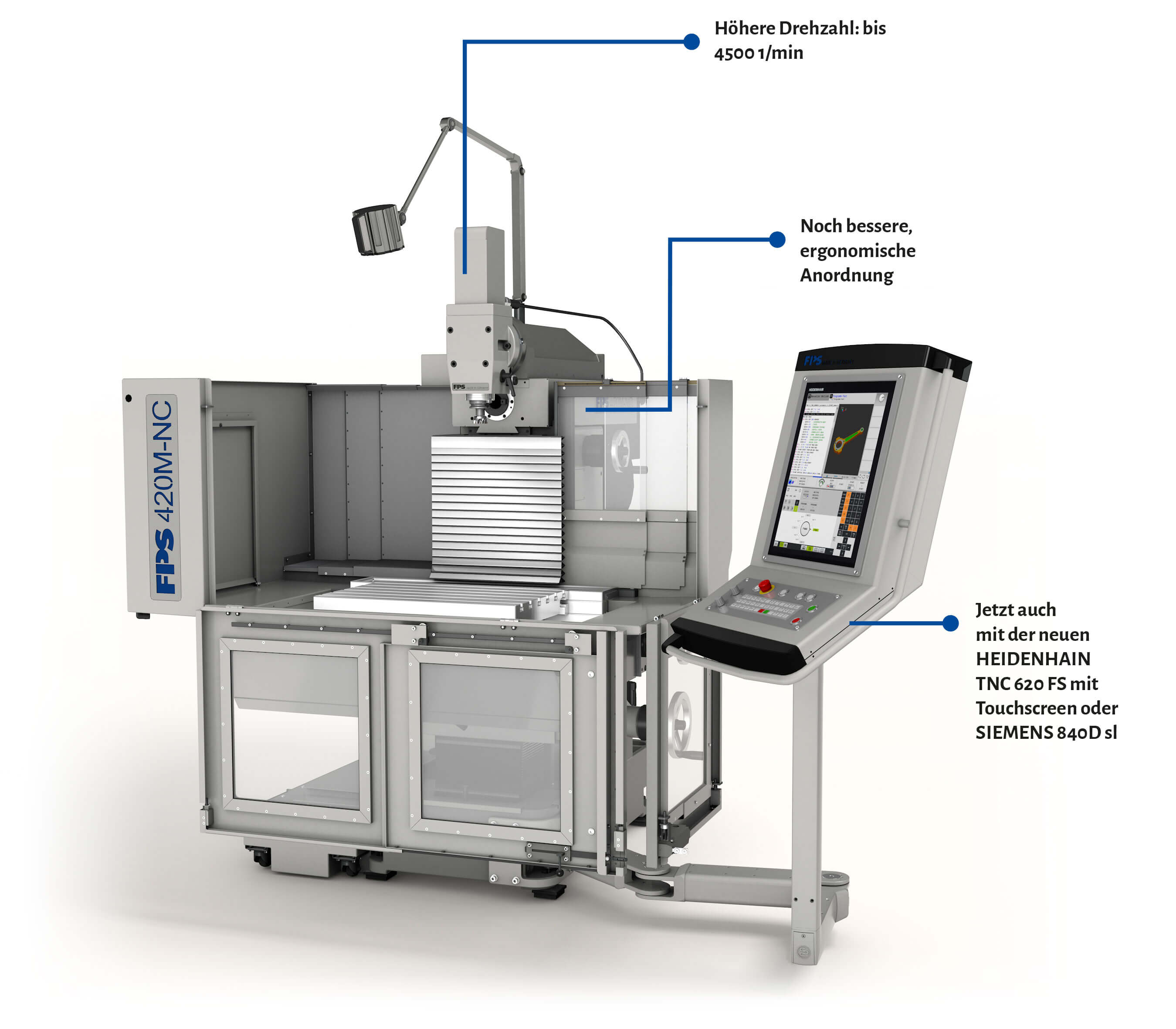 Fps Universal Milling Machines For Flexible Use Worcon