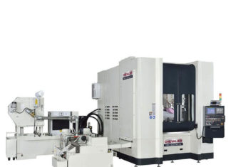 Visoko učinkovito brušenje Visoko učinkovito brušenje