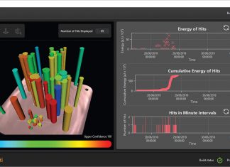 Renishaw lansira novi softver za nadzor procesa Renishaw lansira novi softver za nadzor procesa