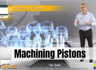 Alati petkom: obrada klipova