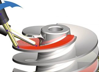 Smanjivanje vremena 5-osnog glodanja pomoću softvera Smanjivanje vremena 5-osnog glodanja pomoću softvera