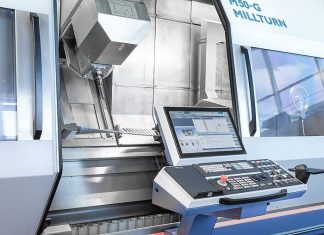 Control 2.0 – upravljačke ploče s novim značajkama Control 2.0 - upravljačke ploče s novim značajkama