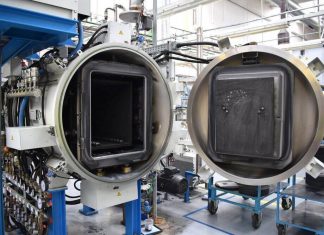 Put prema održivosti Put prema održivosti