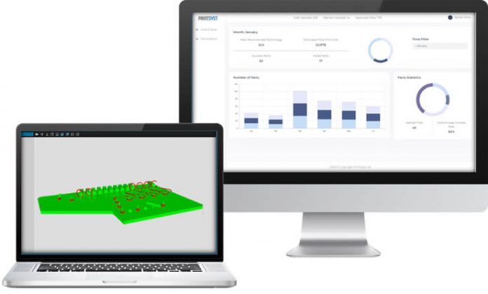 Inženjerska čuda utorkom: PrintSyst lansira AI alat za analizu 3D printanja