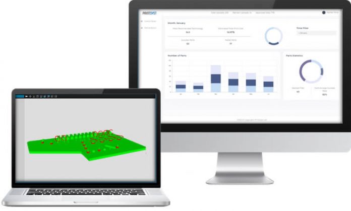 Tuesday’s marvels of engineering: PrintSyst launches pre-printing analysis tool powered by AI