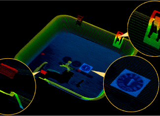 Inženjerska čuda utorkom: novi način skeniranja objekata Inženjerska čuda utorkom: novi način skeniranja objekata