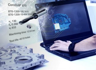 Sandvik Coromant partnerstvo s Autodeskom Sandvik Coromant partnerstvo s Autodeskom