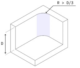  Example of adding a radius at the inner corner