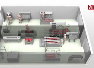 NIEROS® Totalna higijenska rješenja